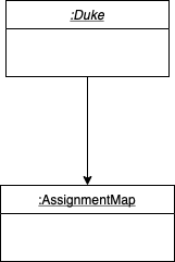 Step 1